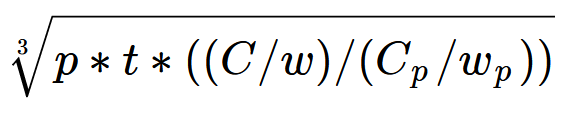 equation of Potato System economics